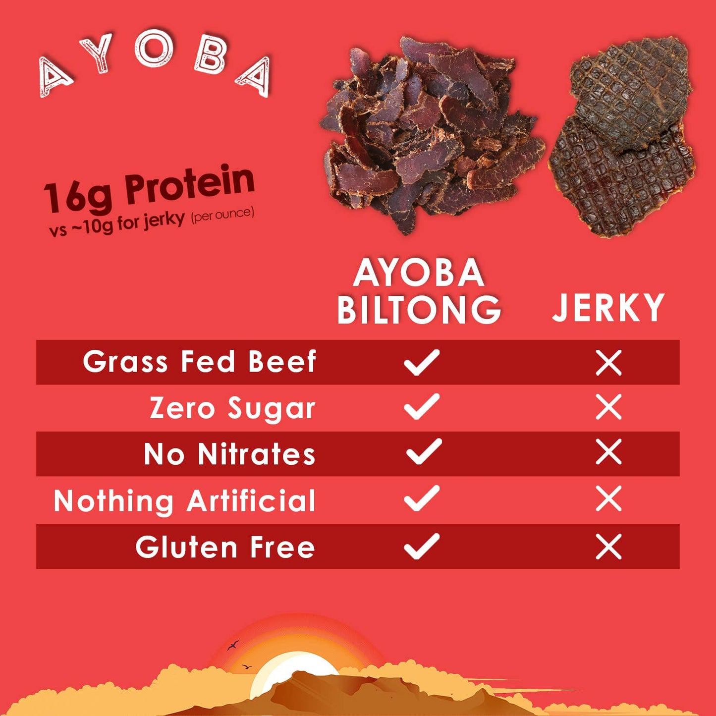 Spicy Grass Fed Beef Biltong 2oz