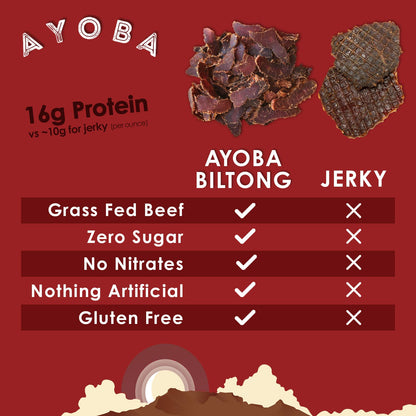 Rosemary Truffle Grass Fed Beef Biltong 2 oz